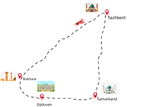 7 Days Uzbekistan Tour Tashkent, Bukhara & Samarkand